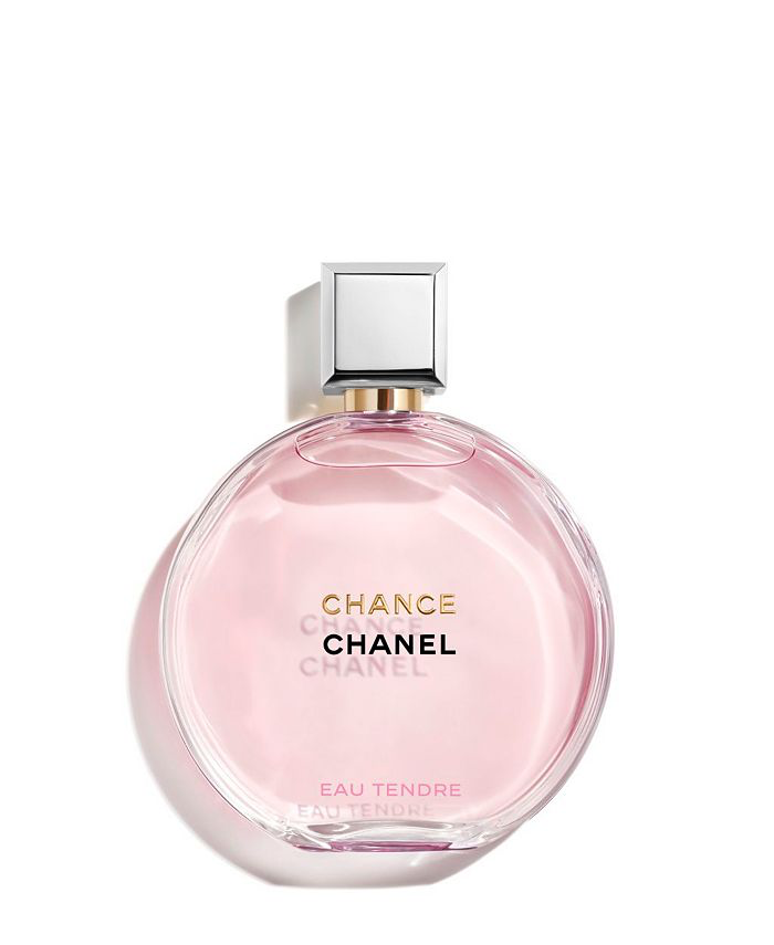 Best 20 Spring Perfumes for women 2024